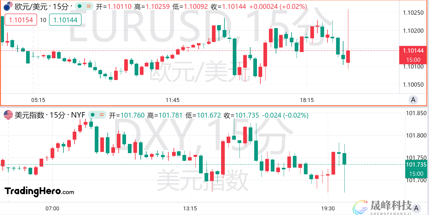 欧洲央行如期降息25个基点，拉加德警告：下半年通胀将再次升温！-市场参考-MT5搭建ST5搭建(图1)