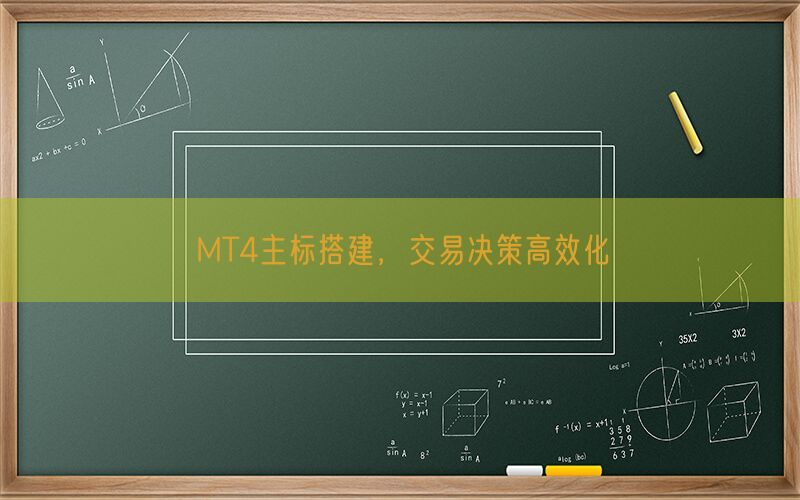 MT4主标搭建，交易决策高效化(图1)