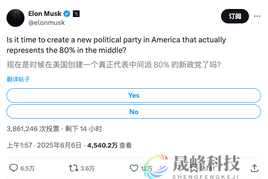 特朗普vs马斯克：吵架过程精彩片段-市场参考-MT5搭建ST5搭建(图6)