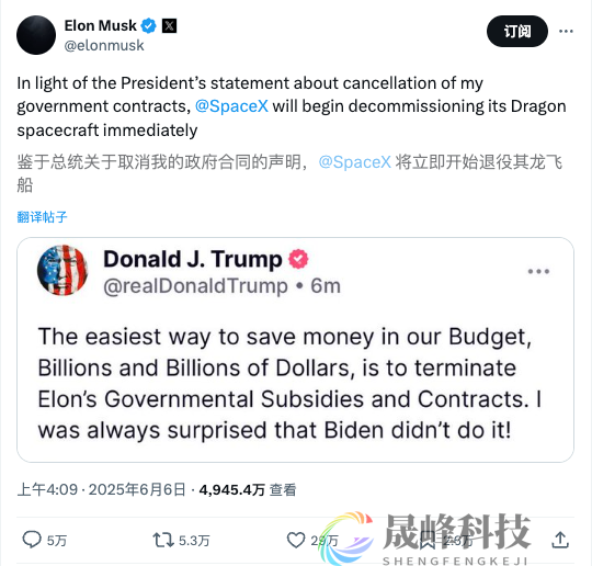 特朗普vs马斯克：吵架过程精彩片段-市场参考-MT5搭建ST5搭建(图11)