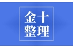 金十数据整理：美联储FOMC声明及沃什发
