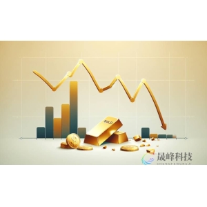 贸易战降温让金价“闪崩”？黄金短线狂泄，失守3200大关！-市场参考-晟峰科技数