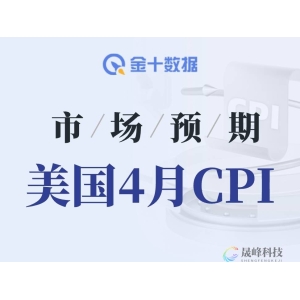 今晚美国公布4月CPI，市场预期如何？-市场参考-晟峰科技数据