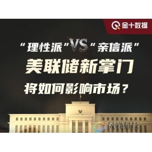 理性派vs亲信派：美联储新掌门人选将如何影响市场？| 市场罗盘-市场参考-晟峰科