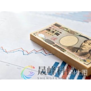 暴风雨前的宁静？美日期权成交量跌至冰点-市场参考-晟峰科技数据