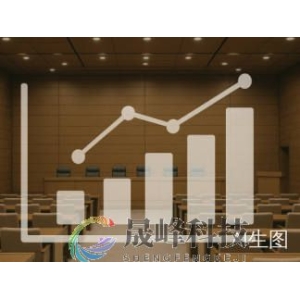 特朗普2.0时代的又一赢家：新兴市场货币！-市场参考-晟峰科技数据