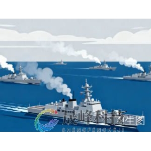 特朗普权衡对伊有限打击，数日内或打响第一枪！-市场参考-晟峰科技数据